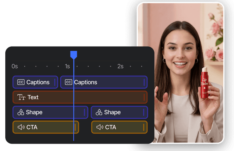 künstliche digitale Zwillinge