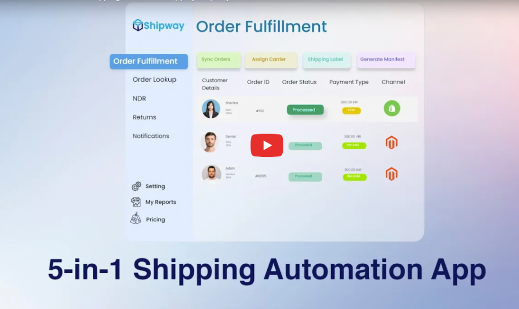 roles of shopify shipping apps for ecommerce