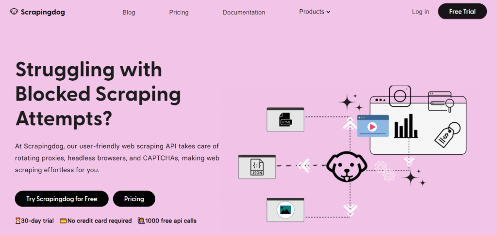 Scrapingdog eCommerce Markeitng Tools