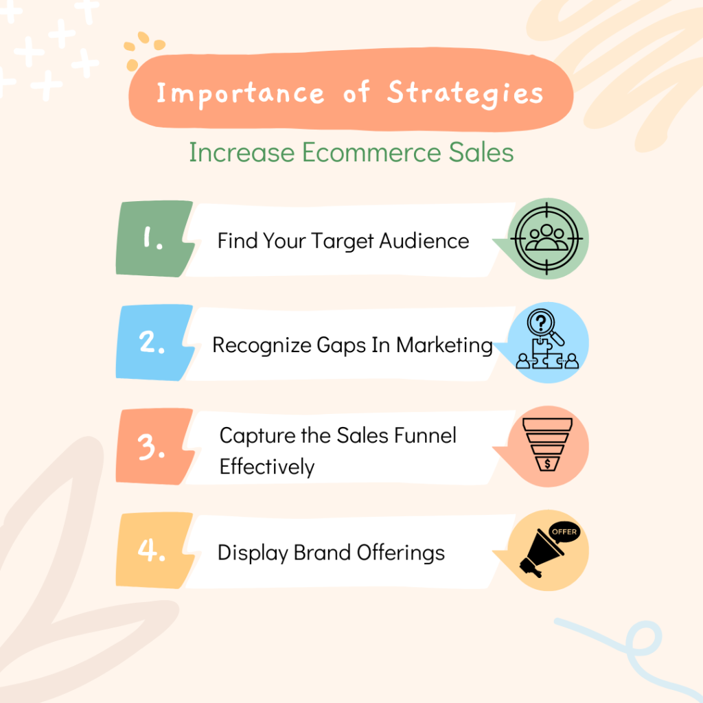 Best strategies to increase ecommerce sales