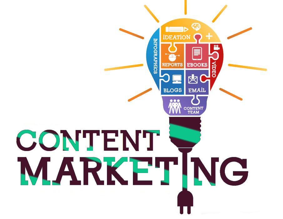 content marketing to get customers on your shopify store