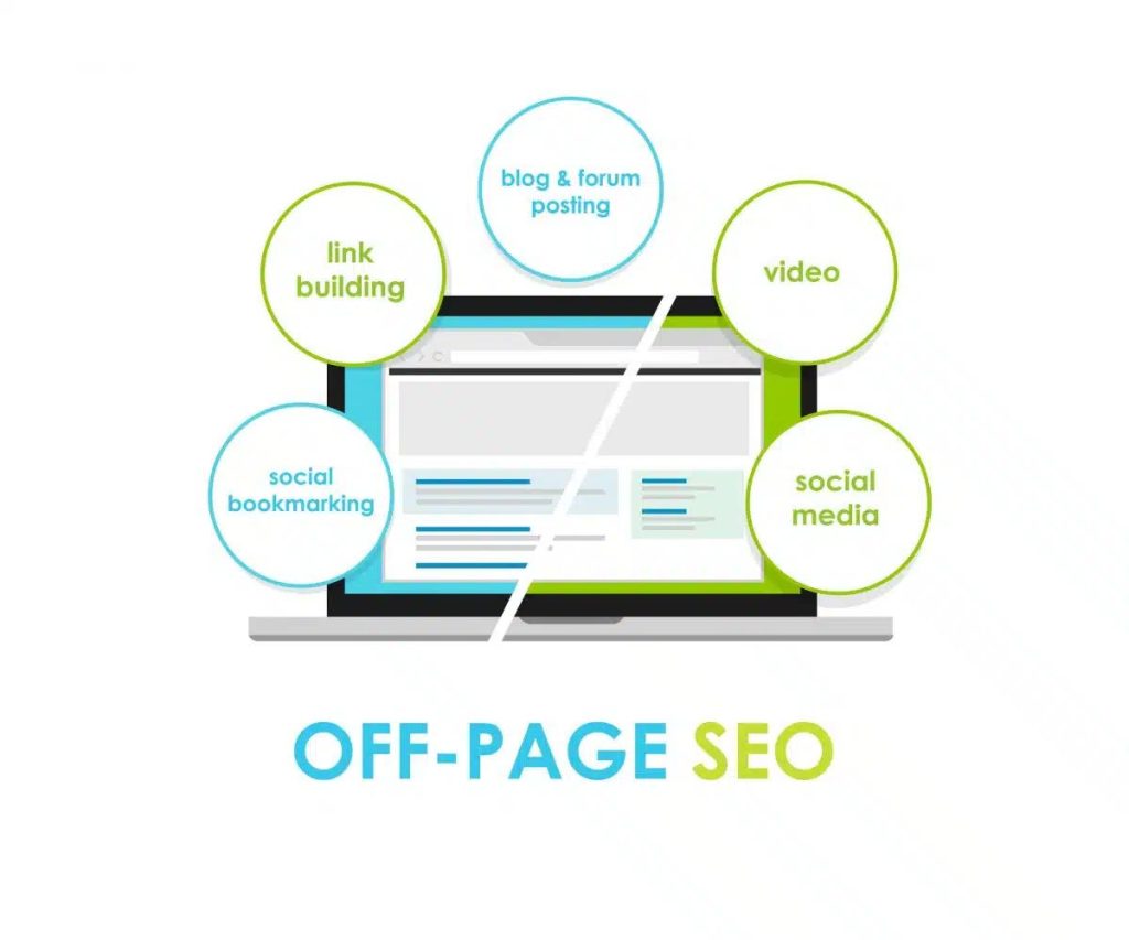 shopify off page seo checklist