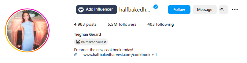 Food Instagram Influencers