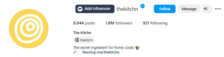 Instagram Food Influencers