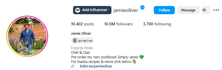 Instagram Influencers