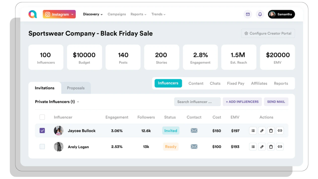 influencer marketing tools 2024