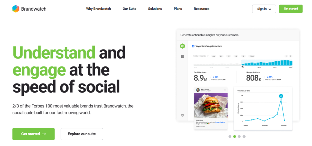 best influencer discovery tool