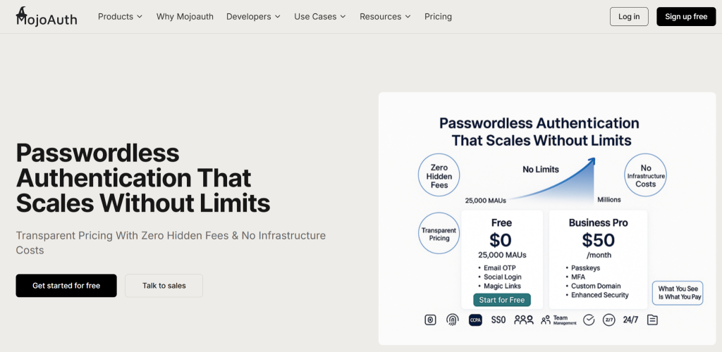 bfcm deals and discounts