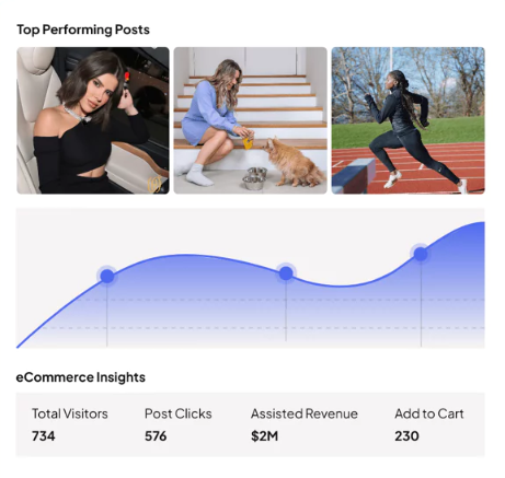 Track your metrics with website engagement tools