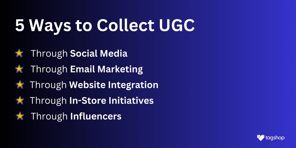 how to collect UGC