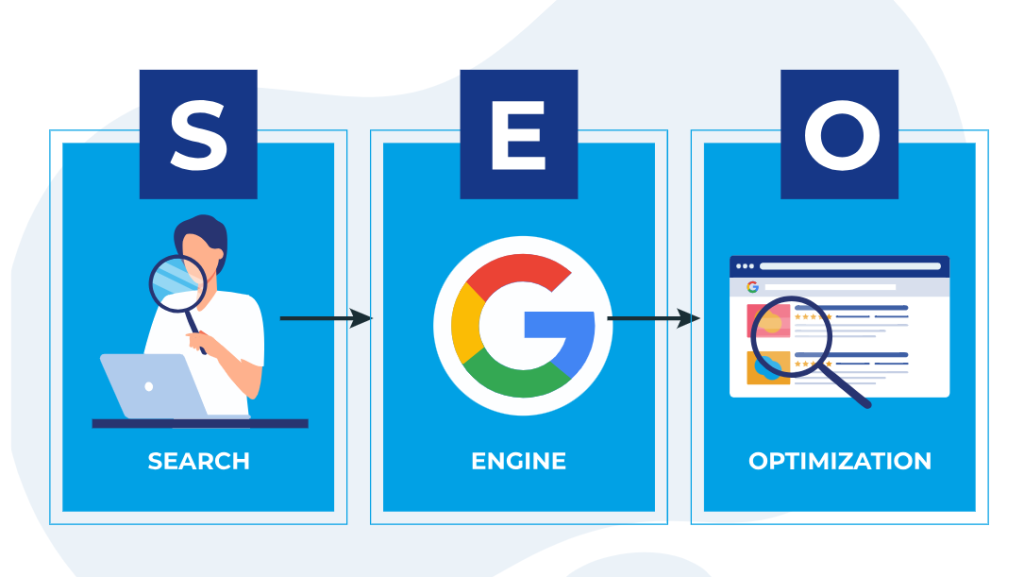 boost seo with reviews and ratings
