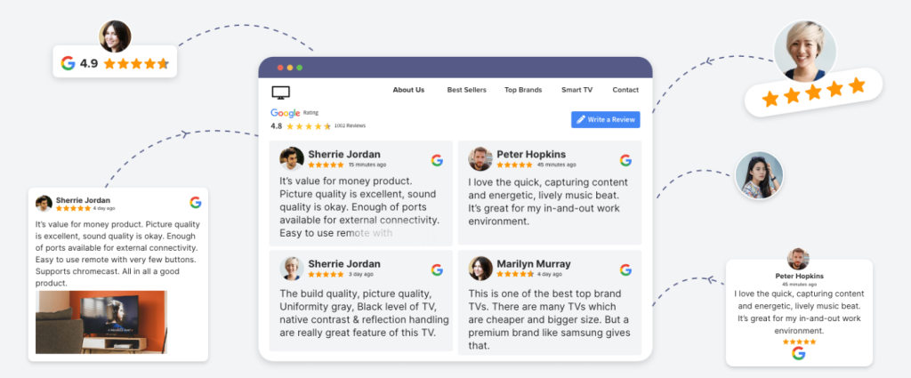 display reviews on website