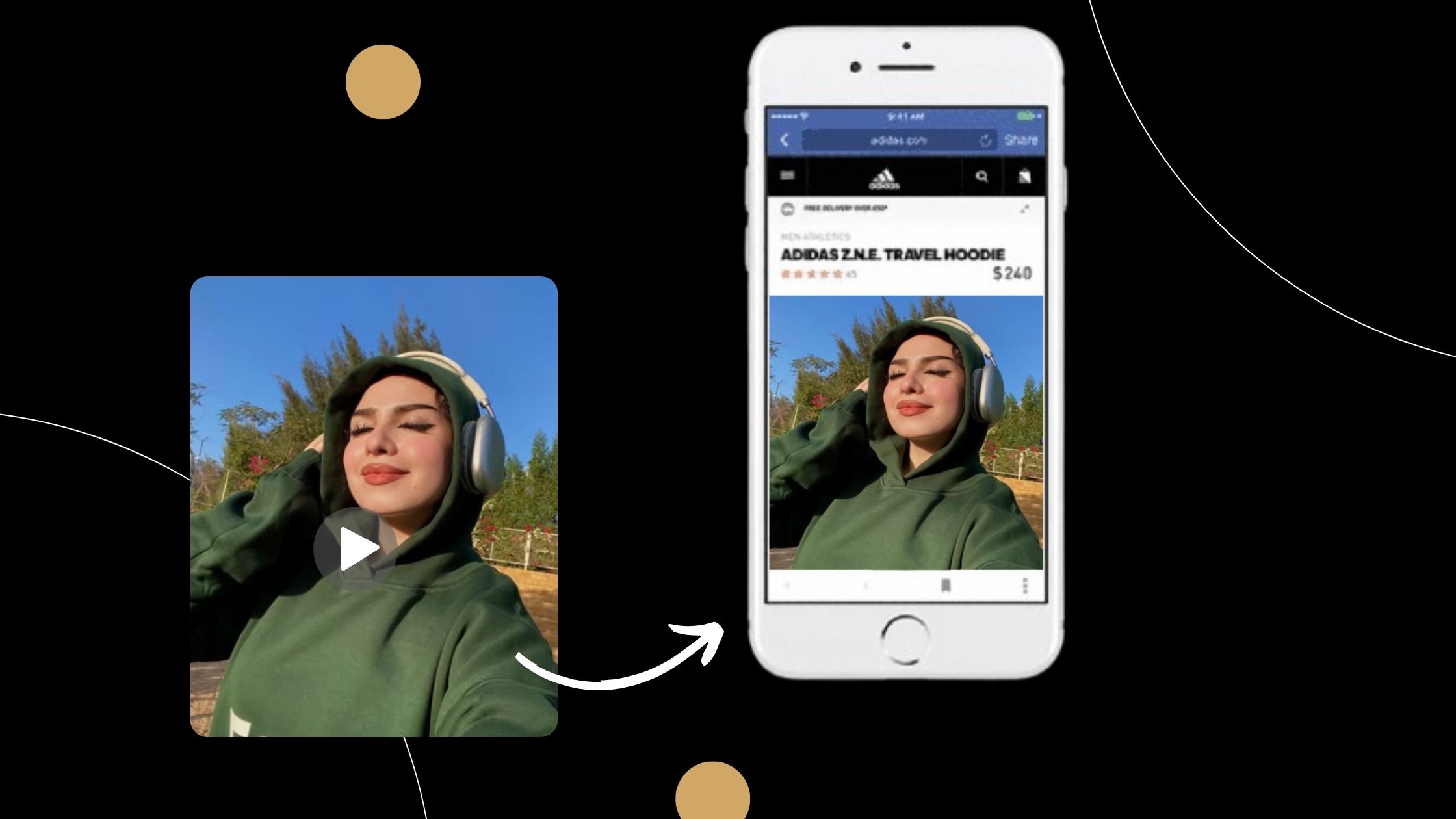 Meta Video Ads