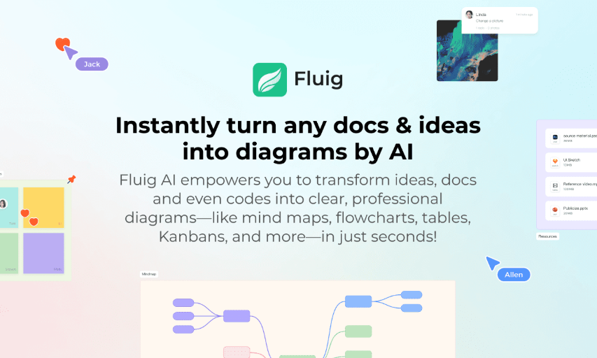 AI tool for ecommerce