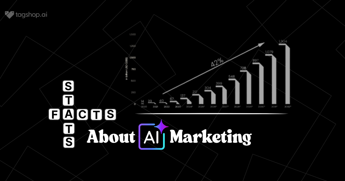Stats-and-Facts-About-AI-in-Marketing