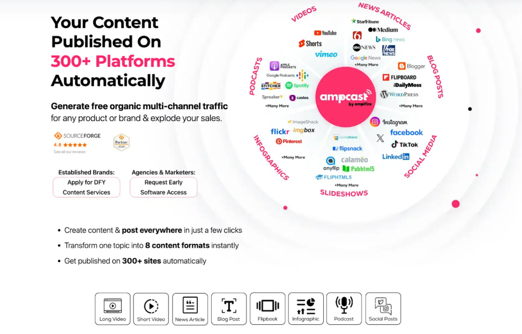 content creation ai tools