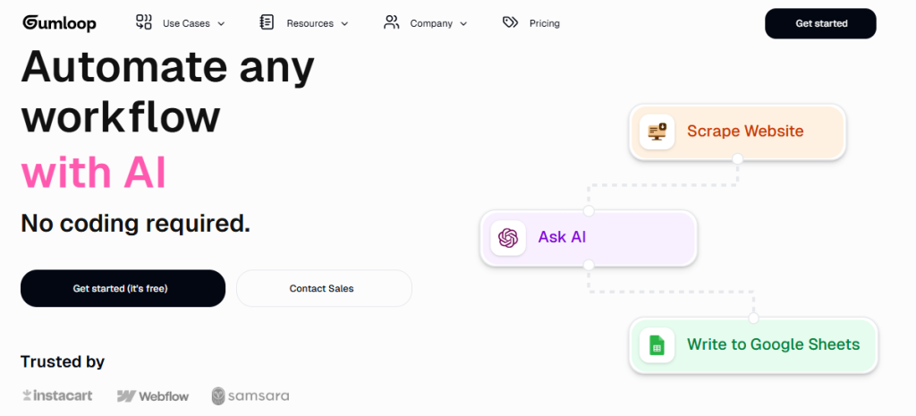 ai marketing solutions
