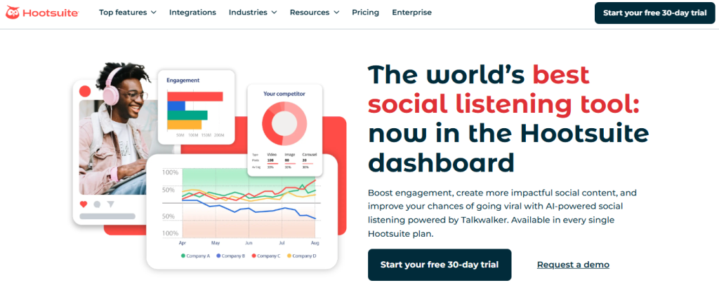 best ai marketing tools