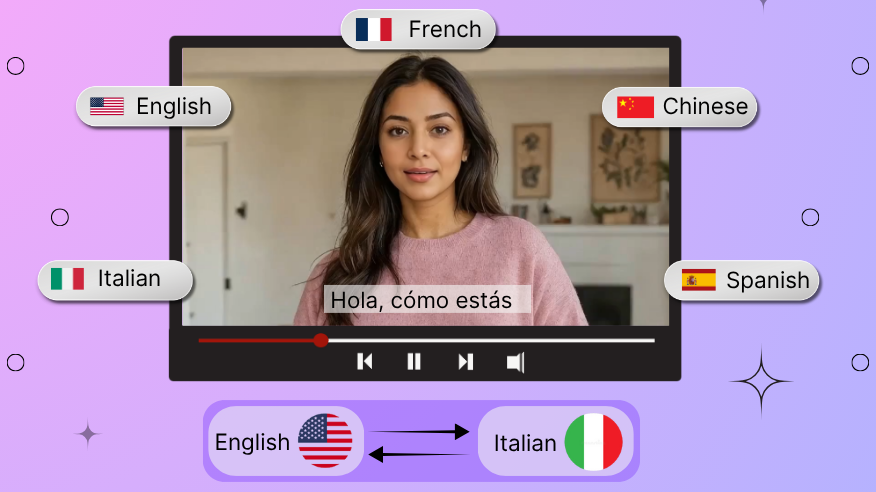 AI video prompts
