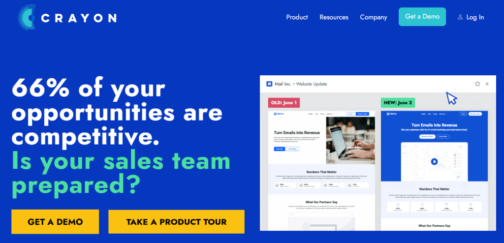 best ai tools for business