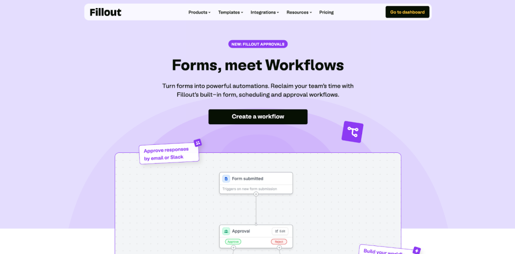 Fillout for lead generation