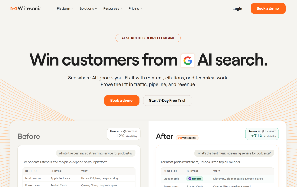 best affiliate programs for ai tools