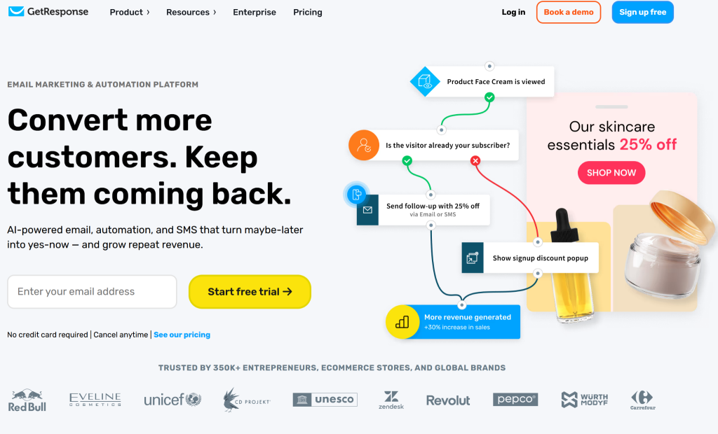 best commission affiliate programs