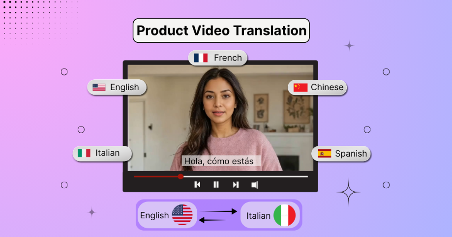 multilingual video creation