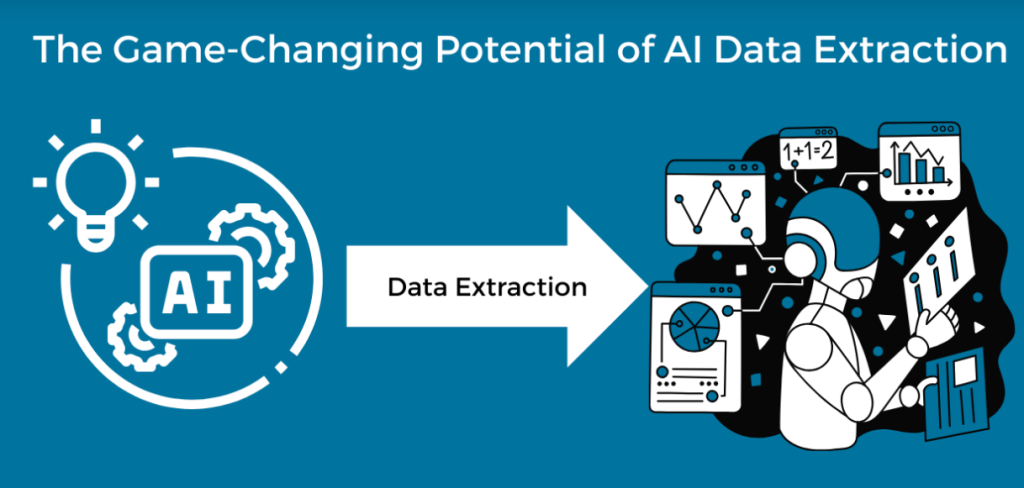 Automated Data Extraction