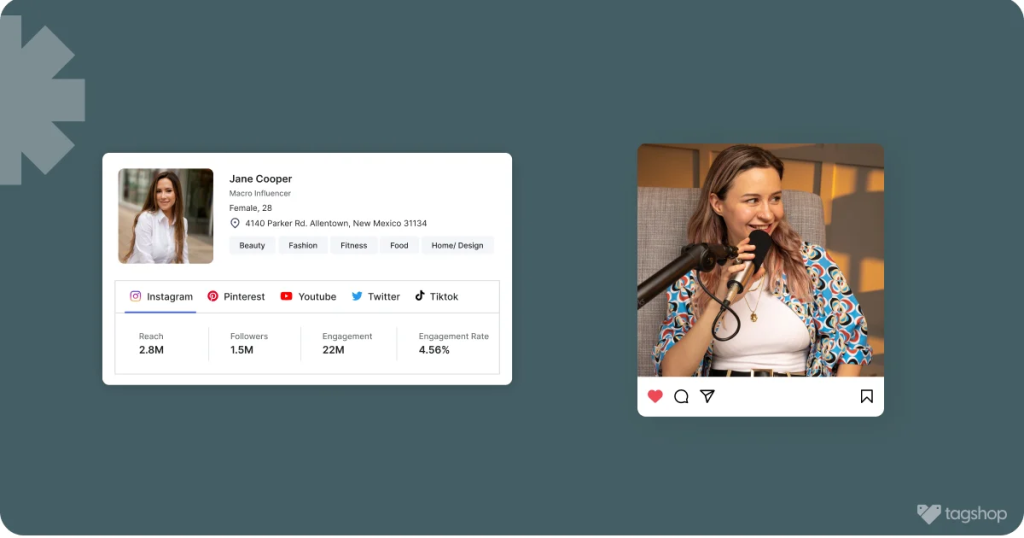 digital strategies for wellness brands