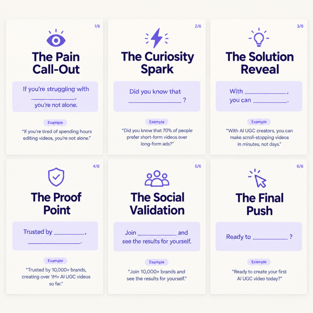 ai ugc ad script plan